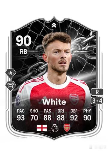 5月28日【新增 SBC】共 4 个1. 终极 TOTS 升级｜3 个挑战2. 