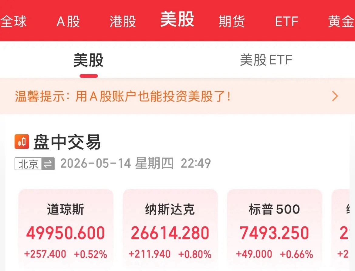 利好！英伟达大涨超4%，一晚涨幅超2000亿美元市值（约1.3万亿人民币），市值