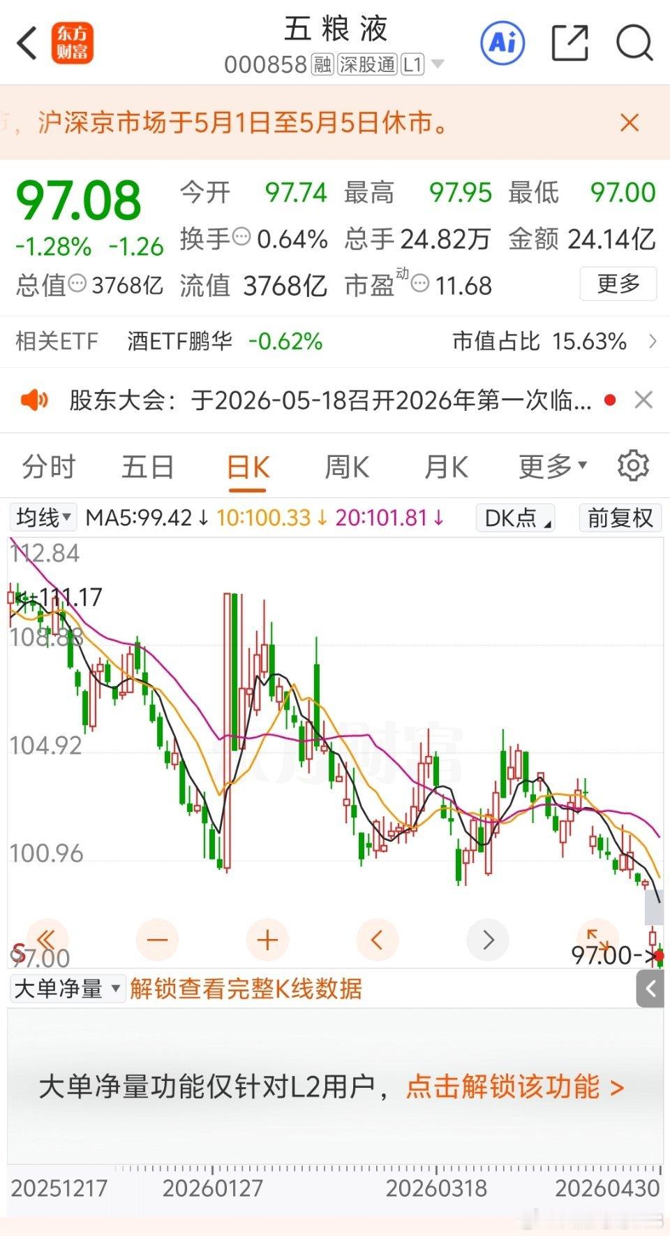 五粮液真好玩，为了发年报，把第一季度、第二季度、第三季度的业绩报告全部推翻，哈哈