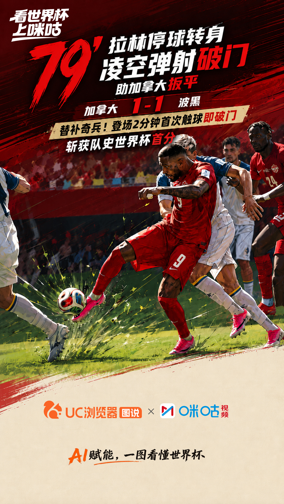 #加拿大1比1波黑#美加墨世界杯B组首轮，东道主加拿大战平波黑，终结队史世界杯六
