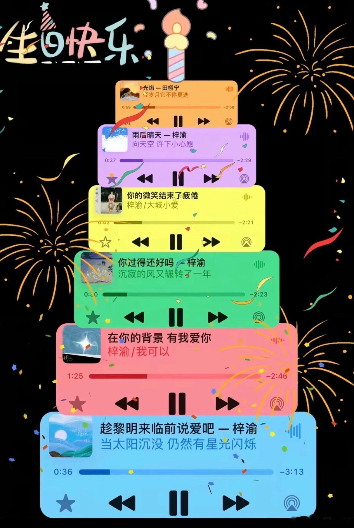 甜玉米1周岁很高兴遇见雷朋！遇见米米们！！那就祝我们都生日快乐！！！后面的每一年