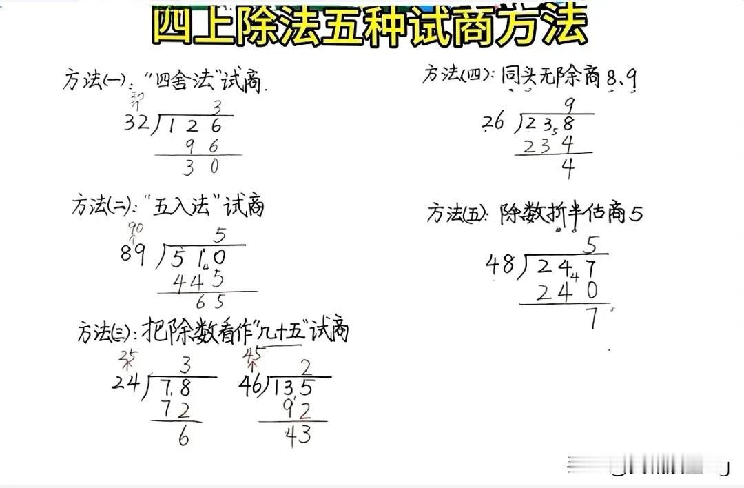 四上数学第六单元——五种试商方法