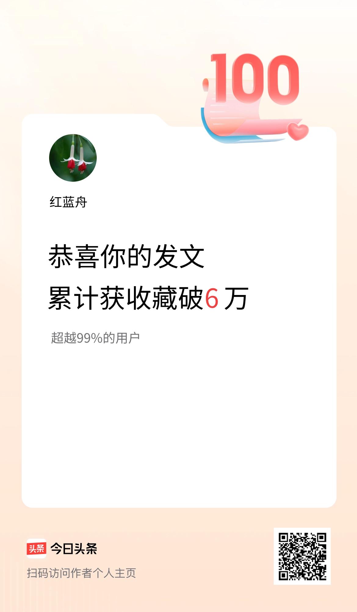 我在头条累计获收藏量破6万啦！