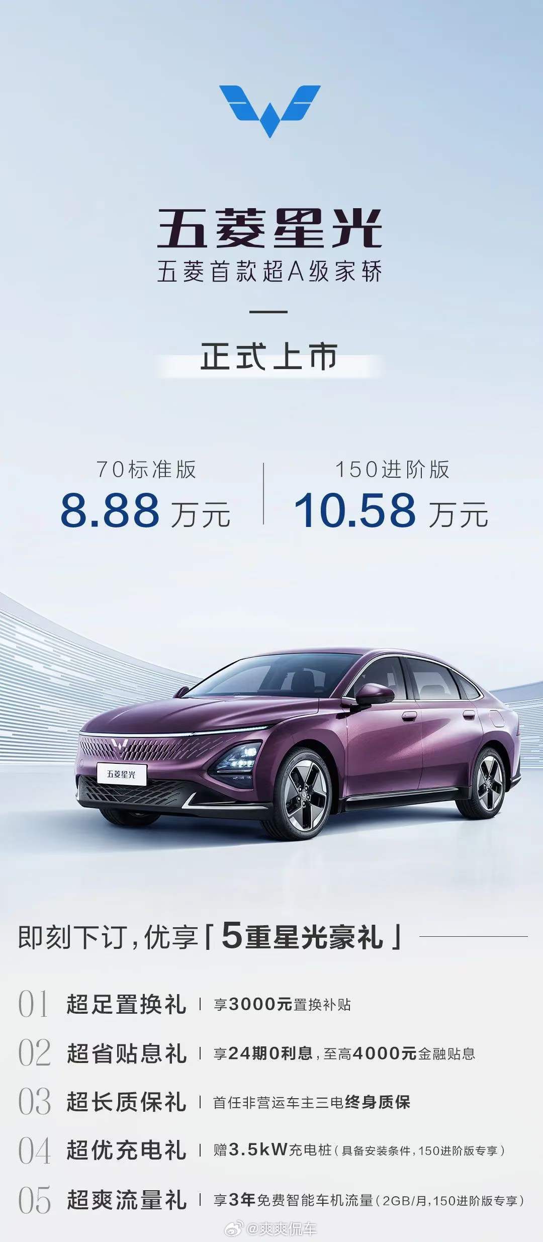 #五菱星光PHEV售价8.88万起# 话说这个价格区间大家还满意嘛～如下图还有更