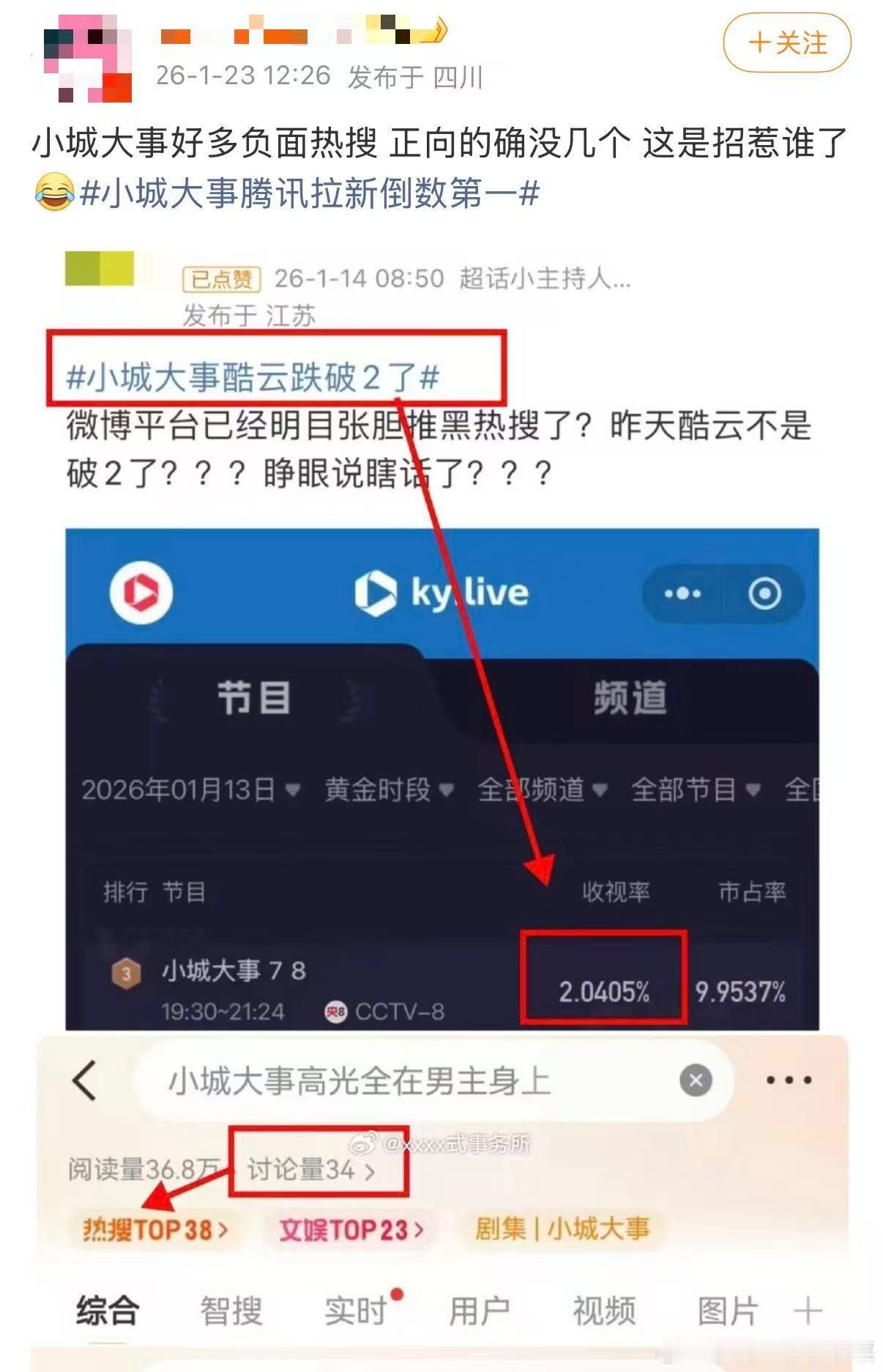 网友对比《小城大事》词条评论少，空降嘿rs，引发舆论攻击，好像真的是一个接一个…