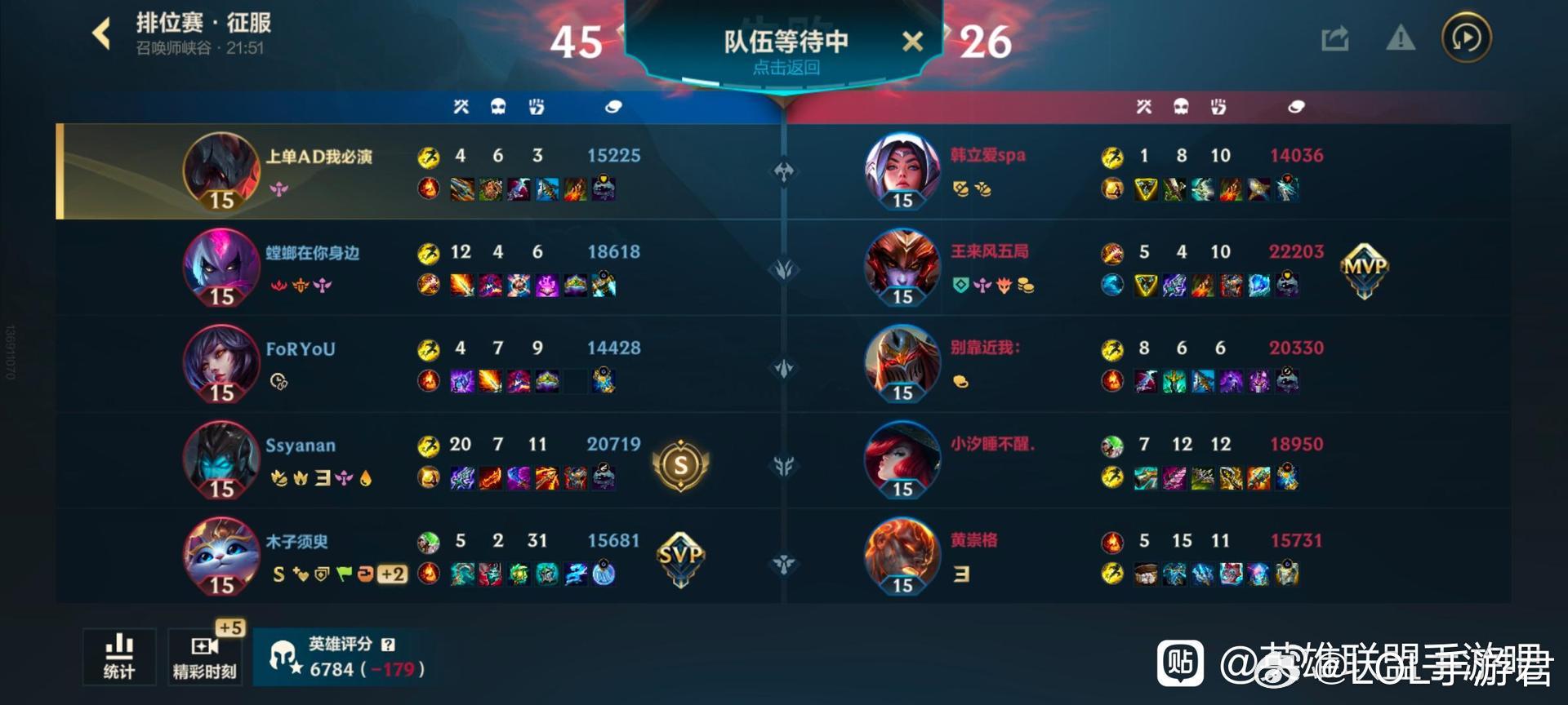 英雄联盟手游lol手游芸阿娜来了这射手和打野确实优秀 