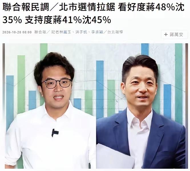 蒋万安的下一站，不是“大位”是“连任续命”

蒋万安往后怎么走，路数其实很清楚：