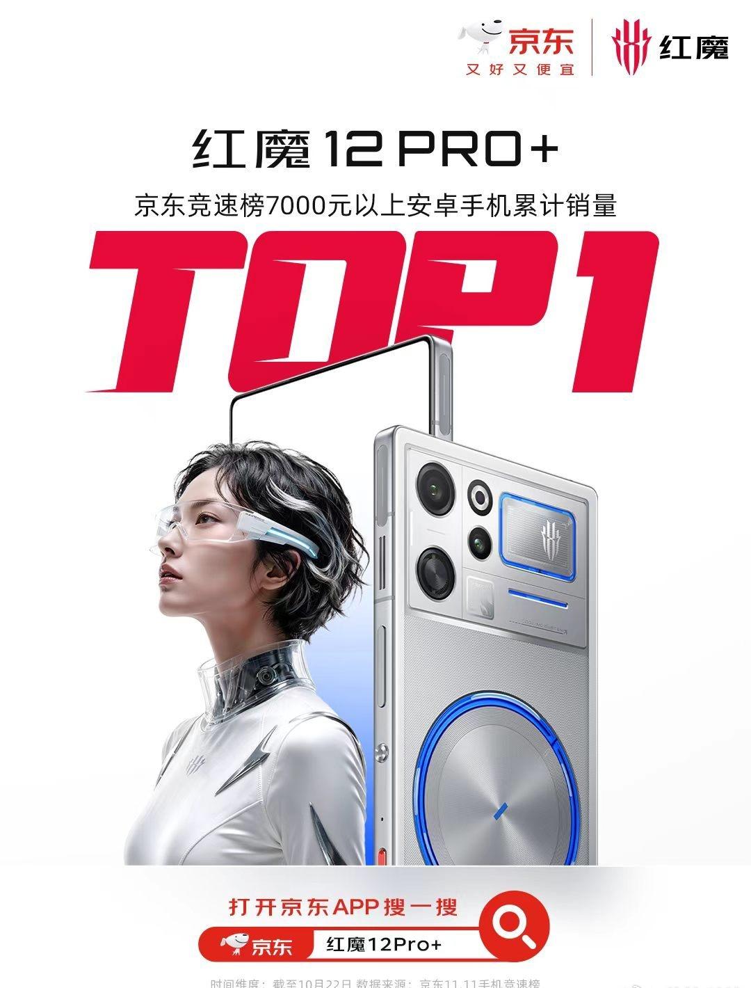 红魔12Pro+在这个价位卖的还不错。我直播也有好多人问红魔想买红魔的！主要手感