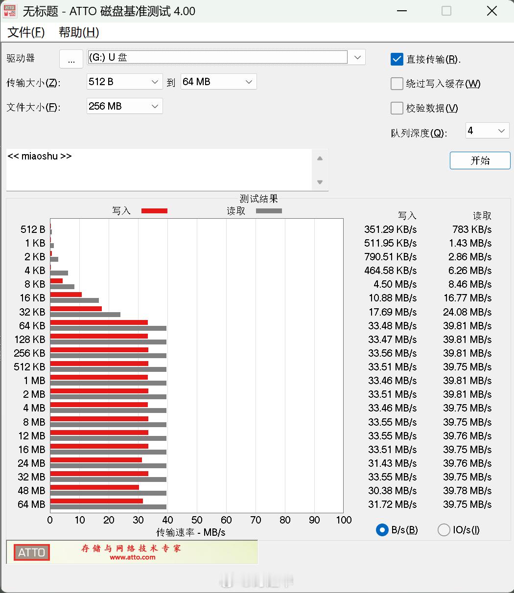我新买的金士顿的300MB/s的SD卡，拷素材的时候经常全程稳定在30-40MB