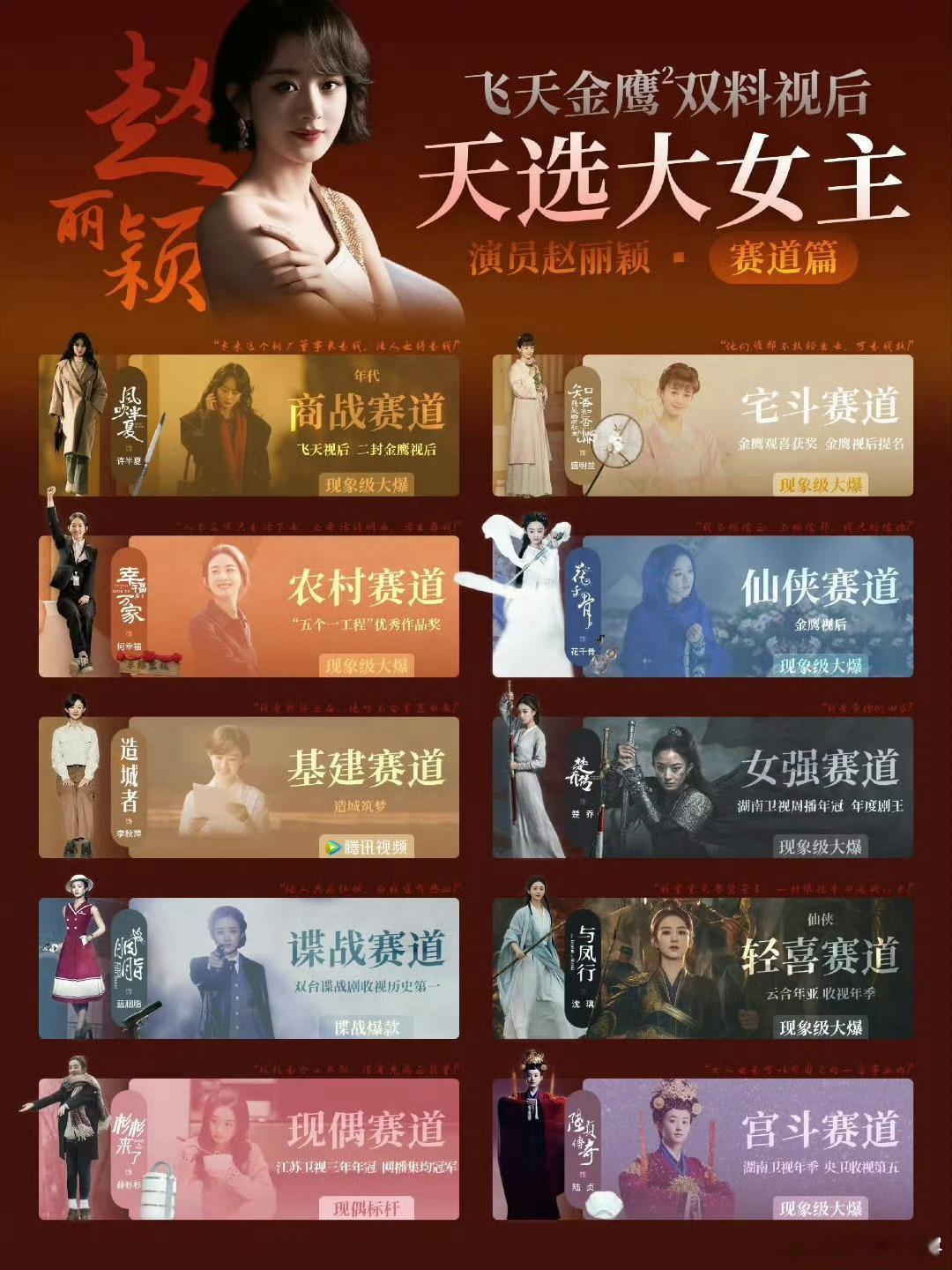 演员扛剧是否根本就是伪命题从前大家追剧纯粹享受故事，现在饭圈非要拆分各项数据评判