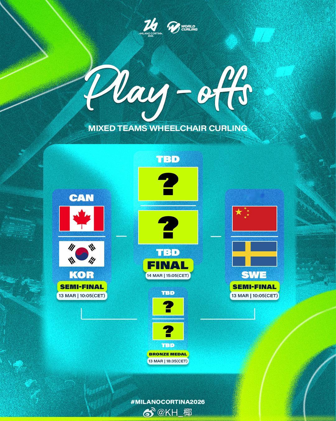 轮椅🥌团体半决赛又打瑞典🇸🇪，瑞典大哥请继续梦游好吗好的