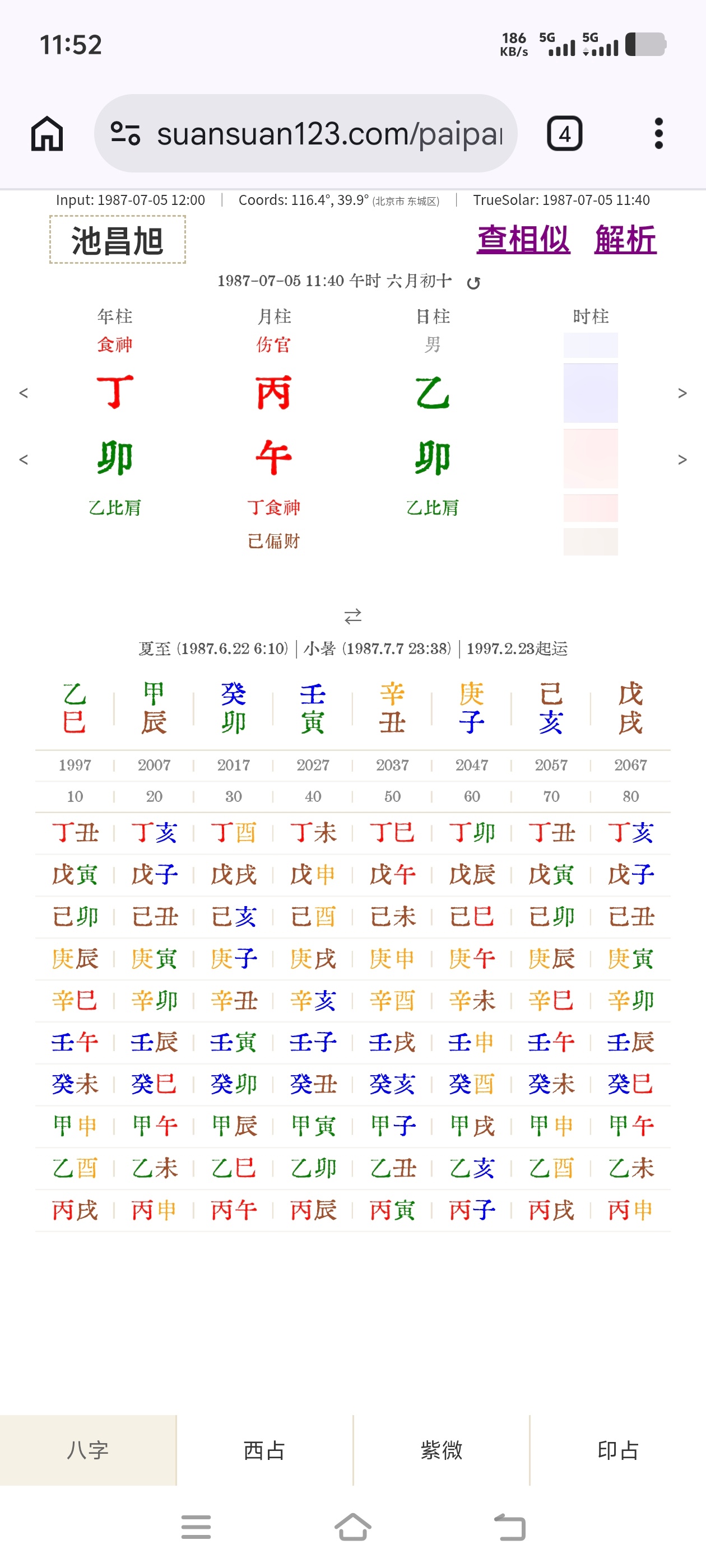 池昌旭和陈晓居然是同一天生日木火通明～遍地桃花～ ​​​