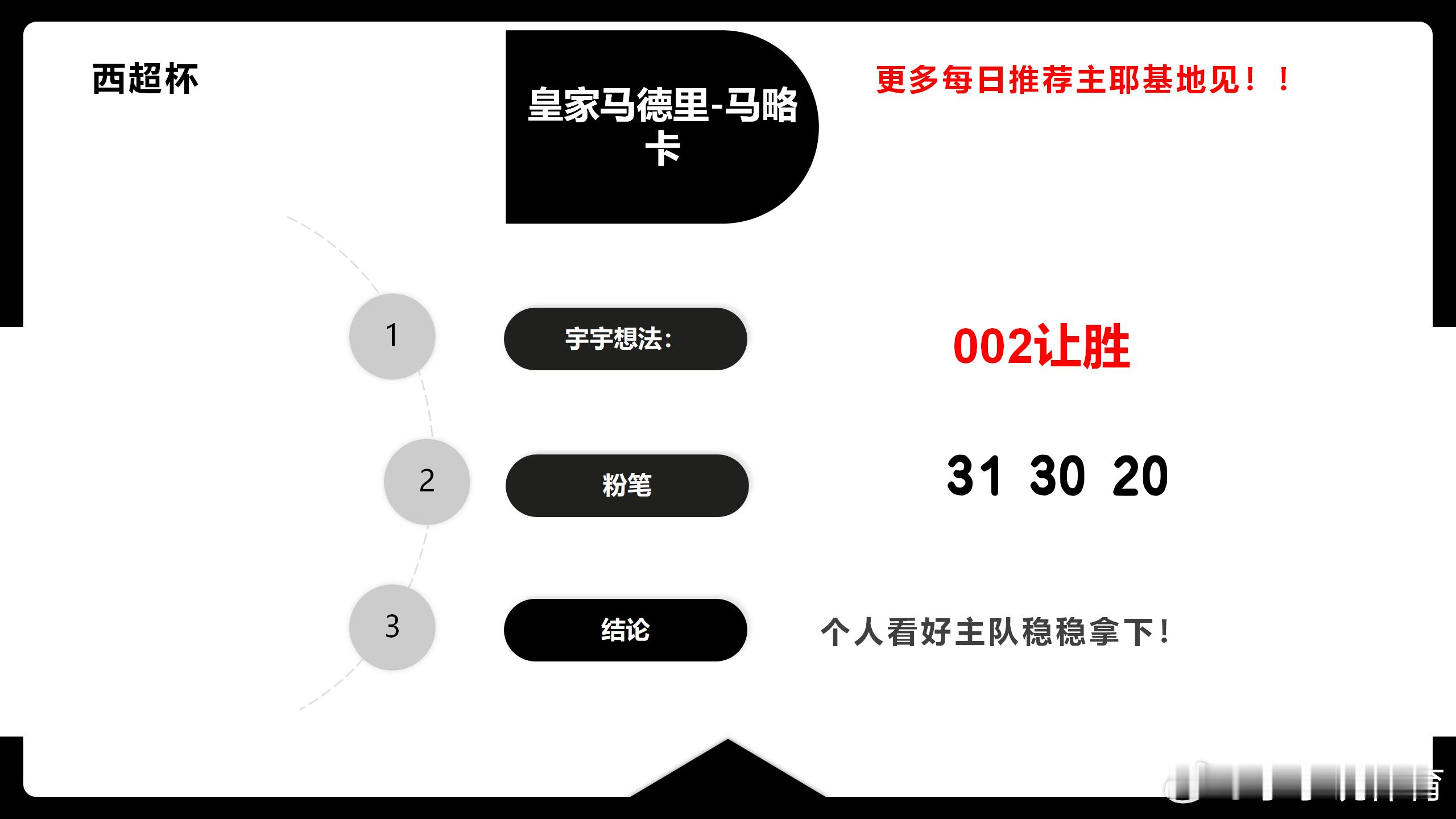 距离春节还有20天小食堂提倡大家稳扎稳打足球预测  长远的来看一件事来看宇宇才最