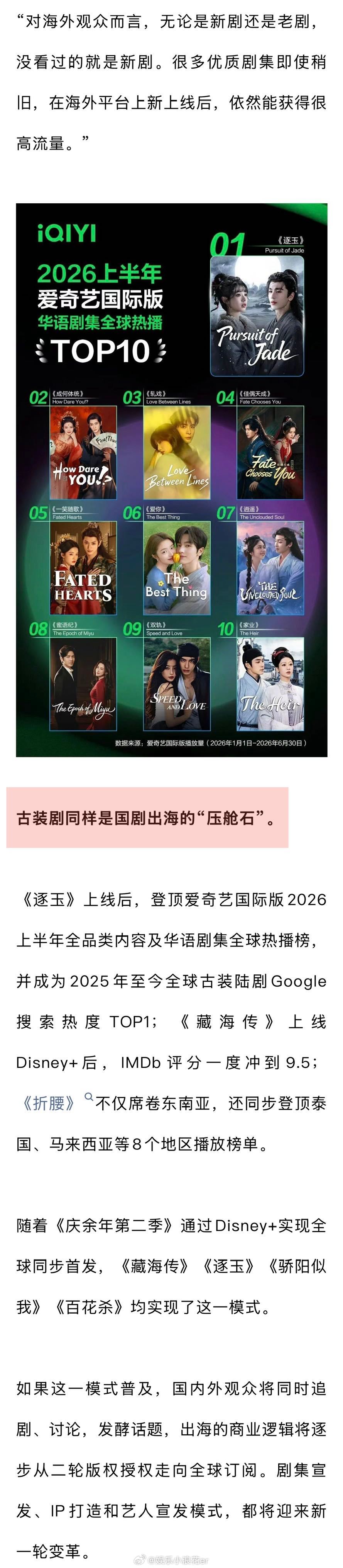这一秒过火登上8个国家地区TOP1国产现偶为什么能征服海外观众 《这一秒过火》开
