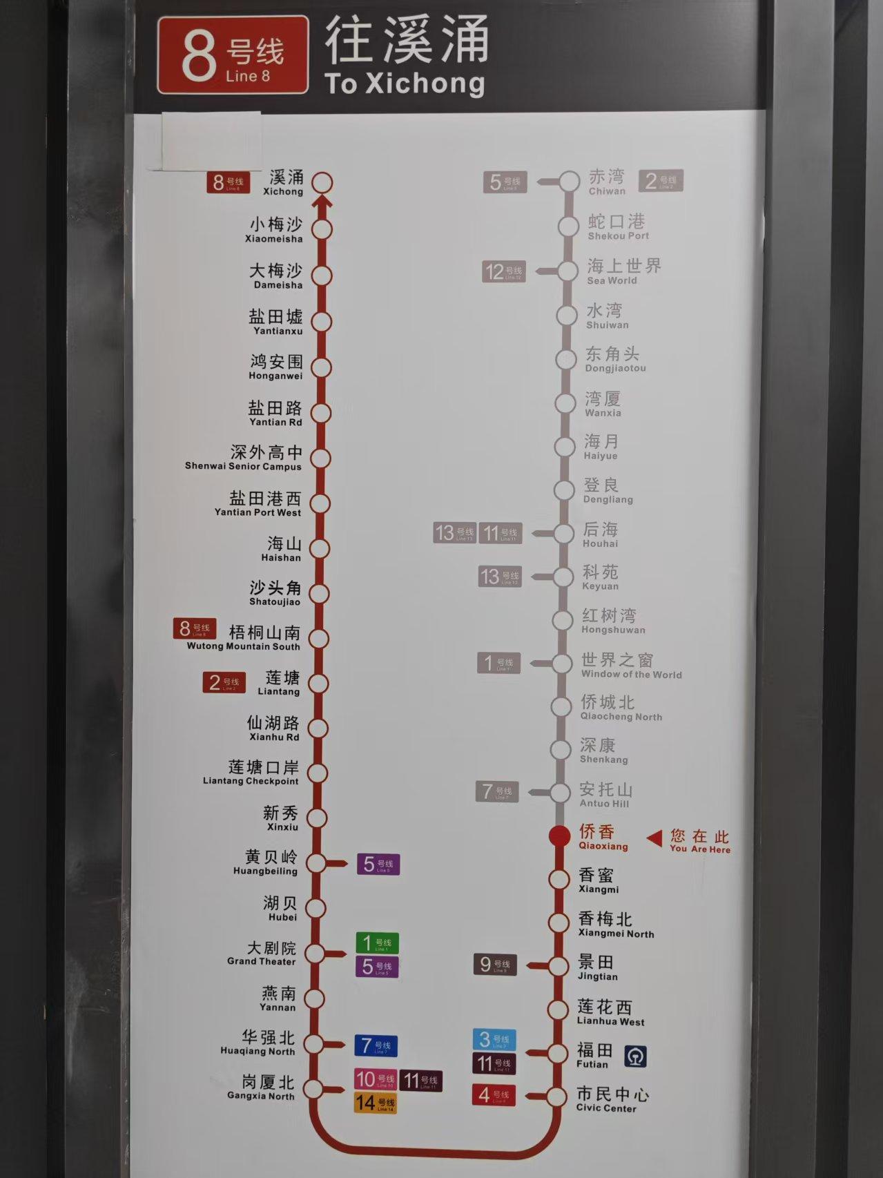 深圳地铁8号线（2号线），看山看海看城，名副其实的深圳地铁旅游第一线，从东到西穿