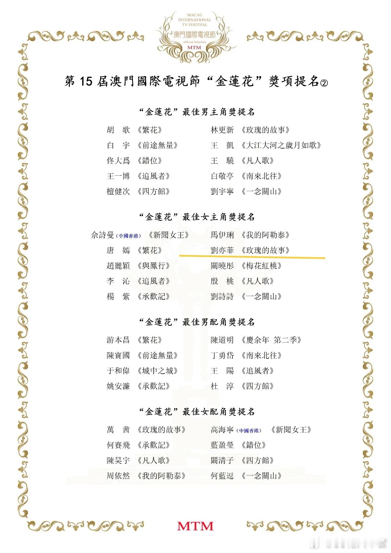 第15届澳门国际电视节，刘亦菲凭借《玫瑰的故事》提名金莲花奖最佳女主角！《玫瑰的