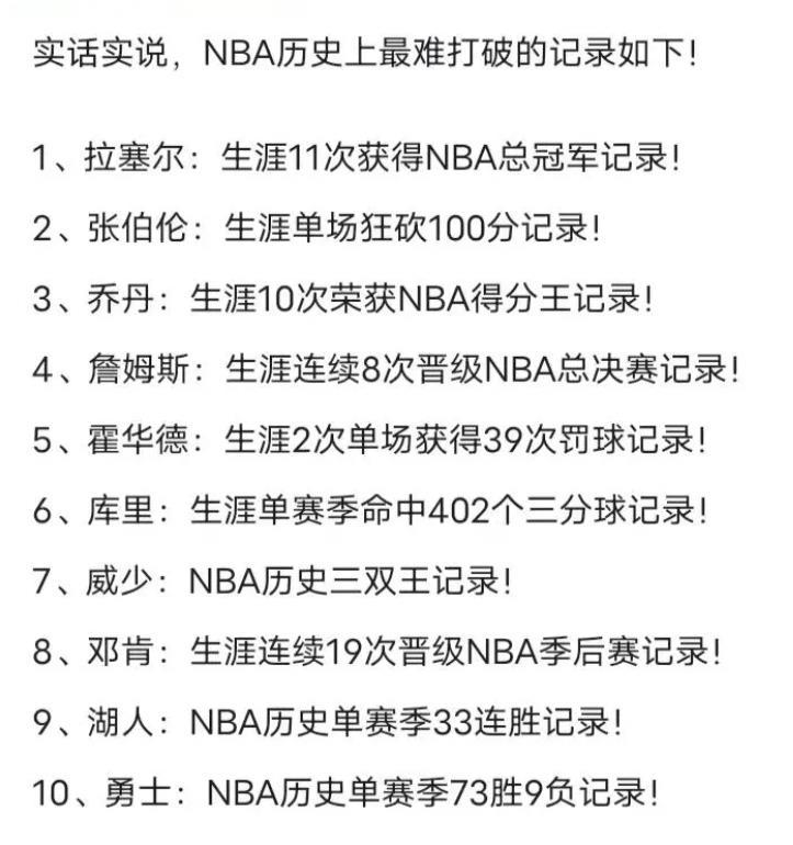 盘点NBA历史上那些难以打破的记录。詹姆斯那个记录是不是有点喧宾夺主了？ ​​​