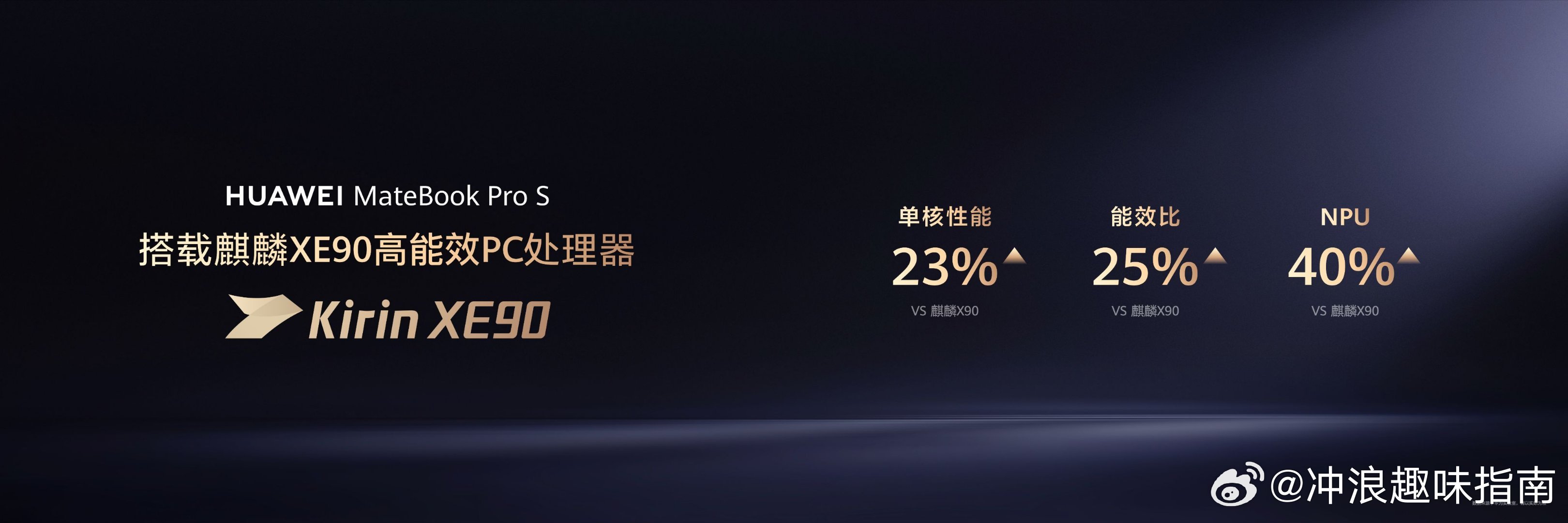 麒麟XE90单核性能提升23%释放办公生产力！职场周报日报一键生成，鸿蒙AI小艺