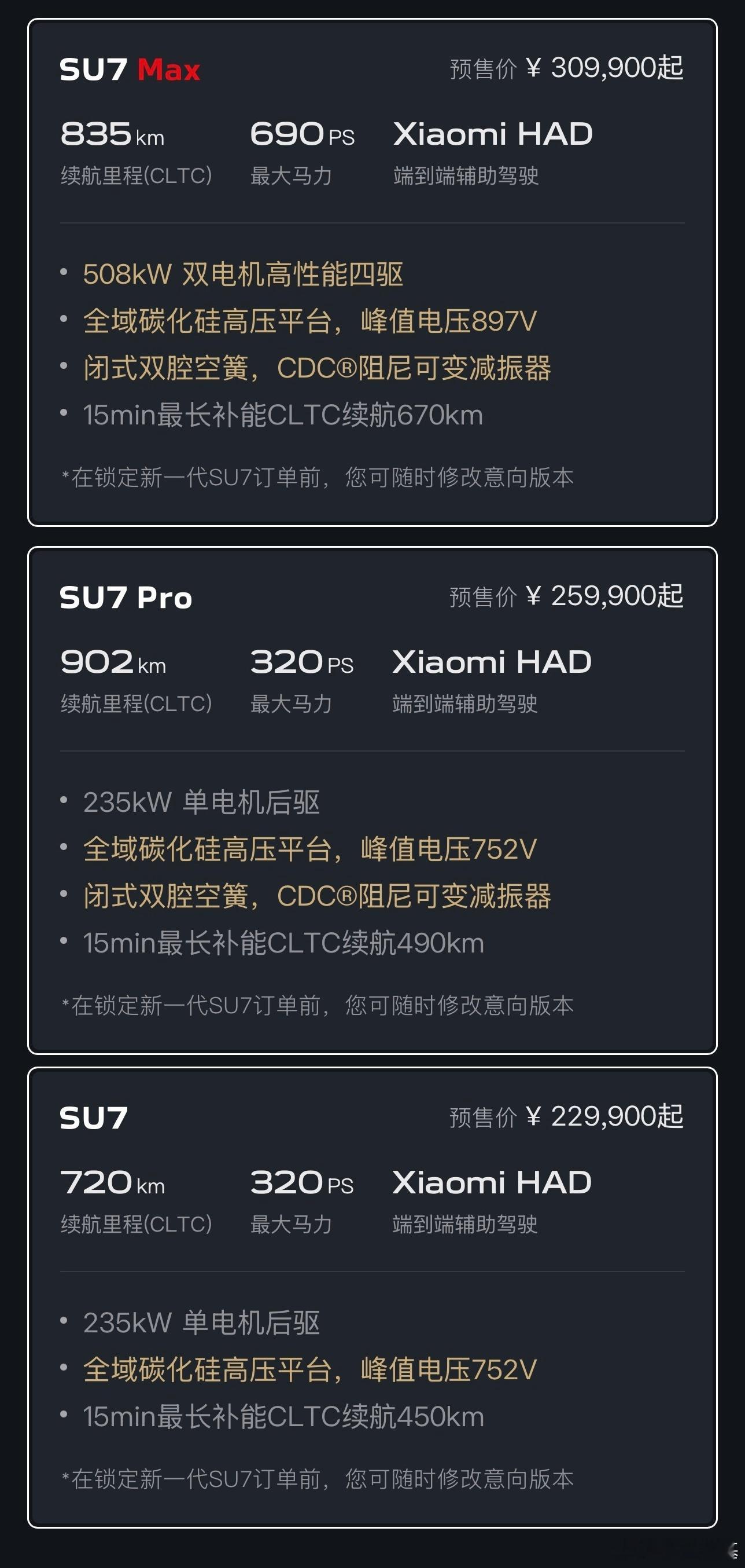 新款SU7的预售价和主要配置变化点，不知道正式售价能不能再-1万。