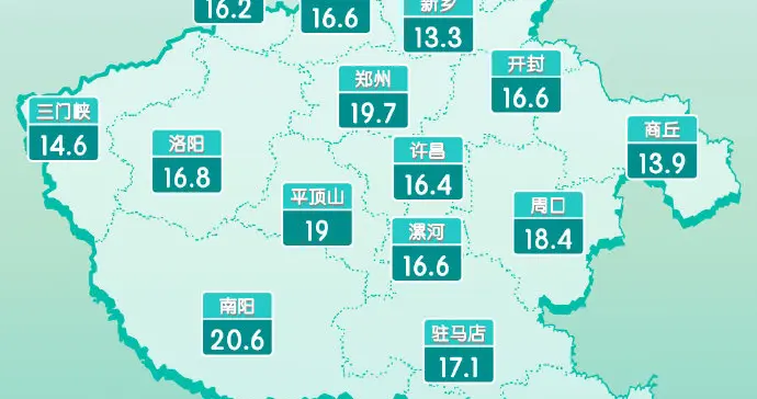 河南大风频繁  明天北部、南部有分散性阵雨、雷阵雨