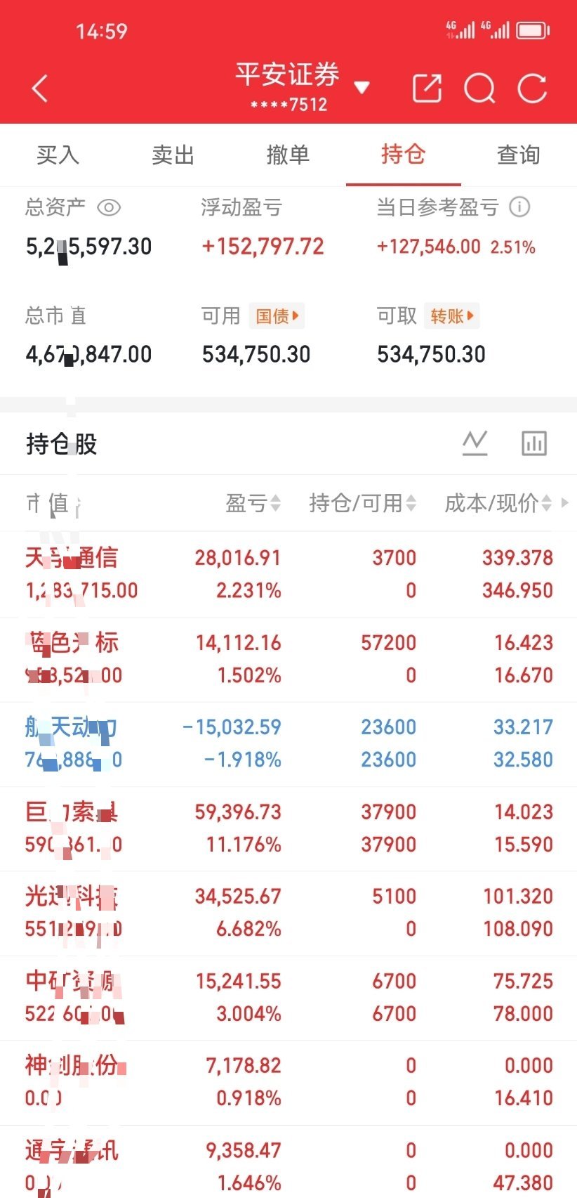 昨天盘前分享的蓝色光标300058，昨天盘前分享今天开始盈利，这就是作为一个博主