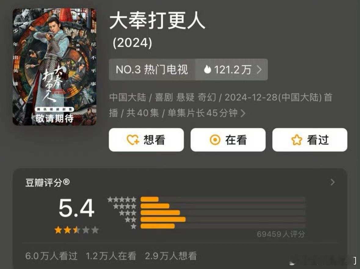 王鹤棣的《大奉打更人》豆瓣开分5.4分，看过的来说说这个分数是高了还是低了[吃瓜