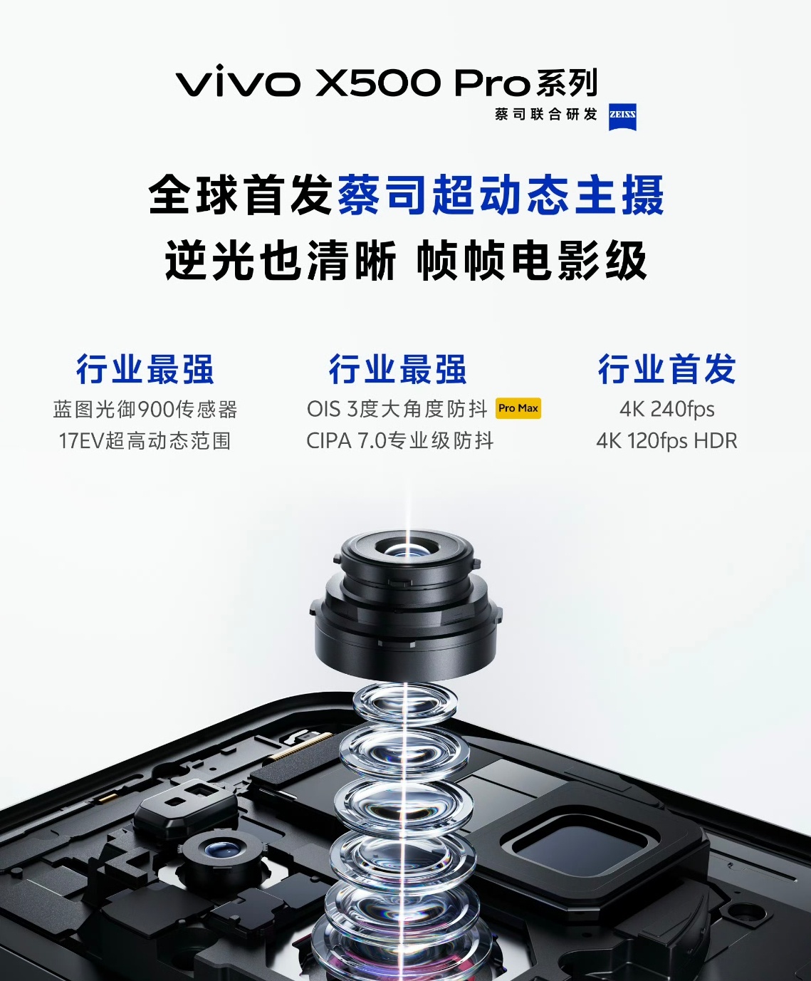 vivo X500 系列相机规格一眼无解，这几年 vivo X 系列相机有种独一
