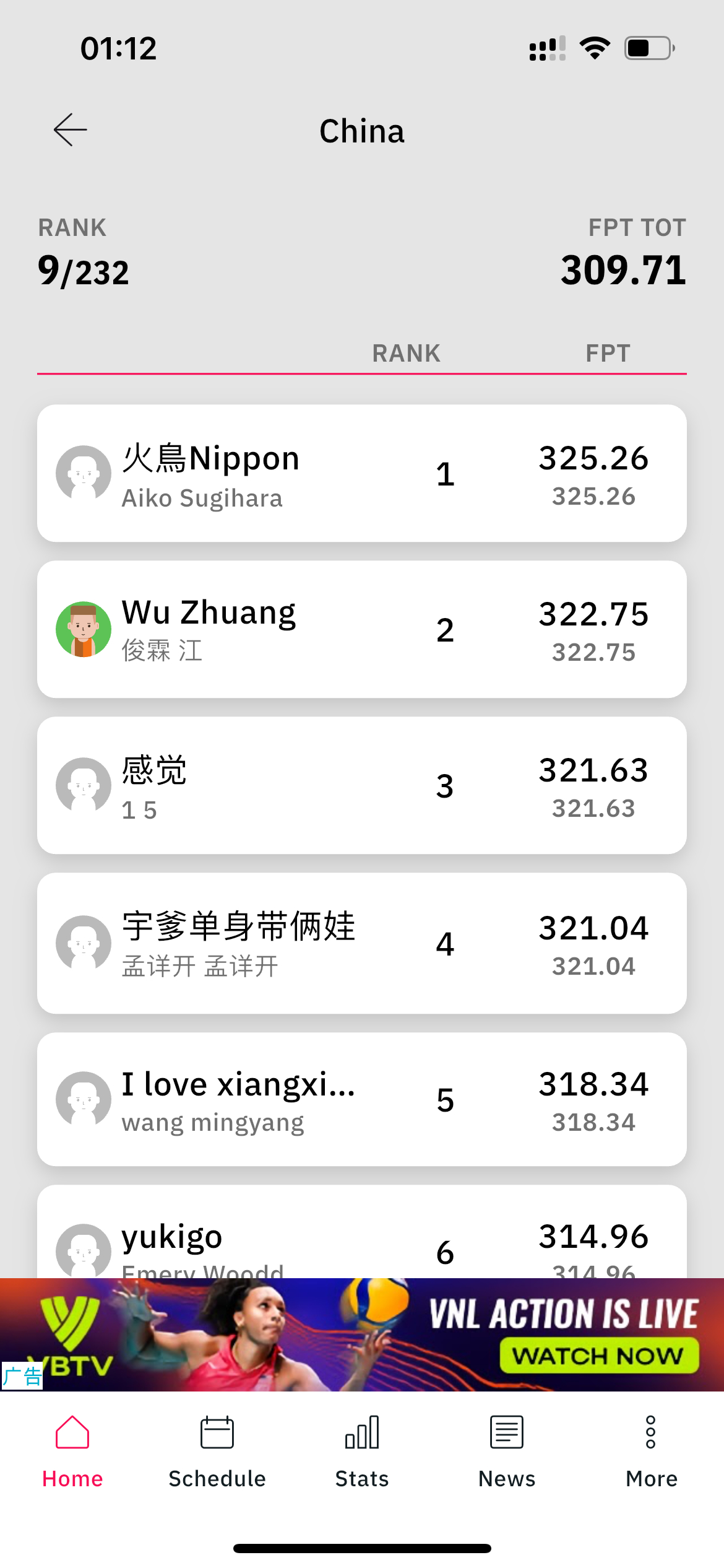 点开fantasy中区排名笑晕 ​​​