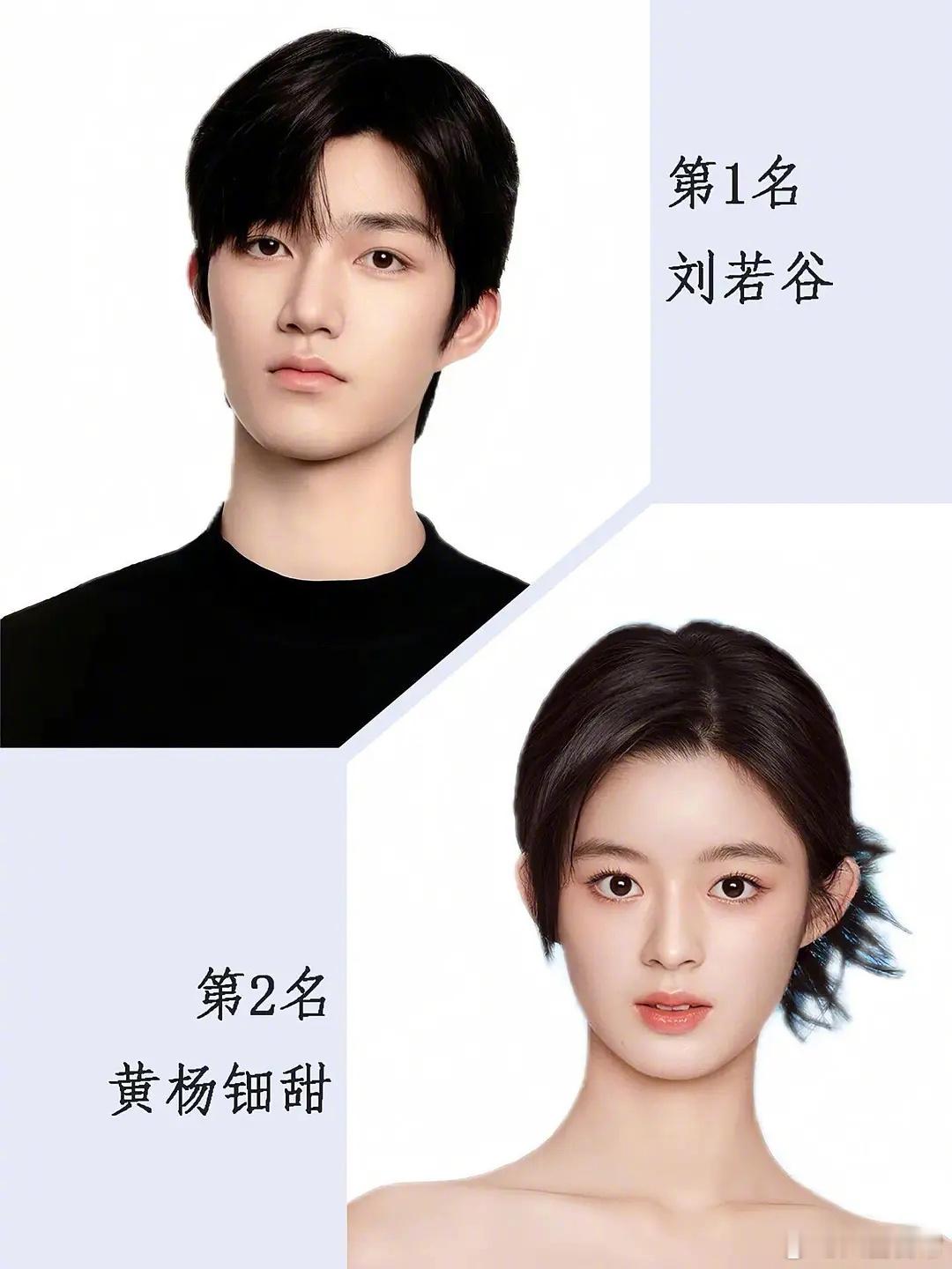 中央2025年表演专业前十，看看哪个有明星像 