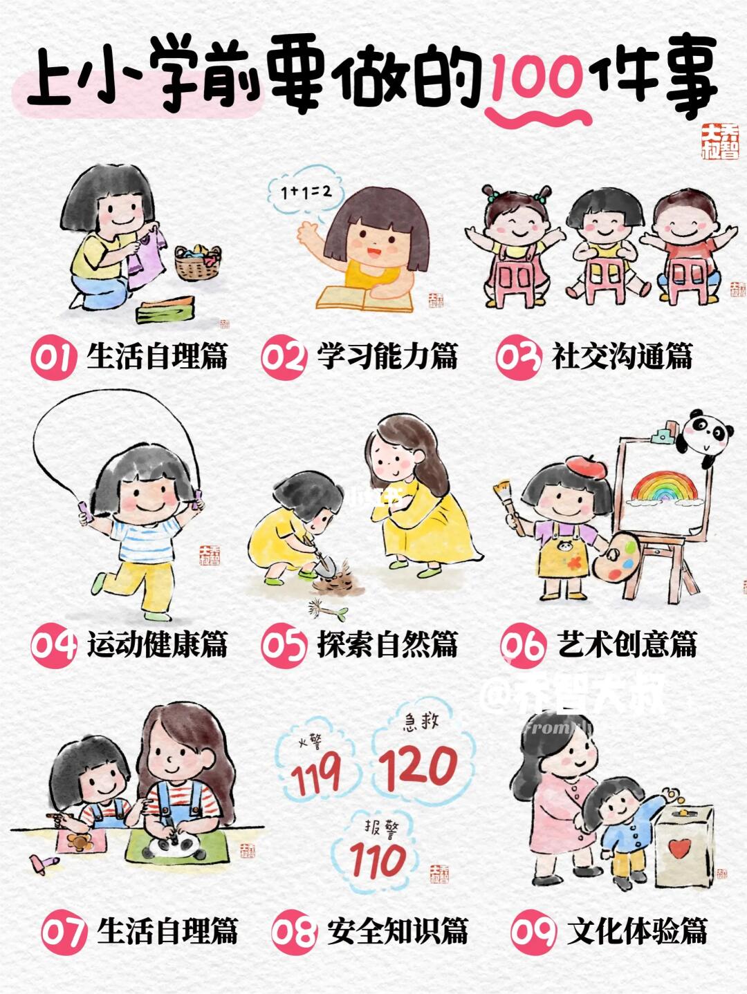 孩子上小学前要做的100件事，你都做对了吗？