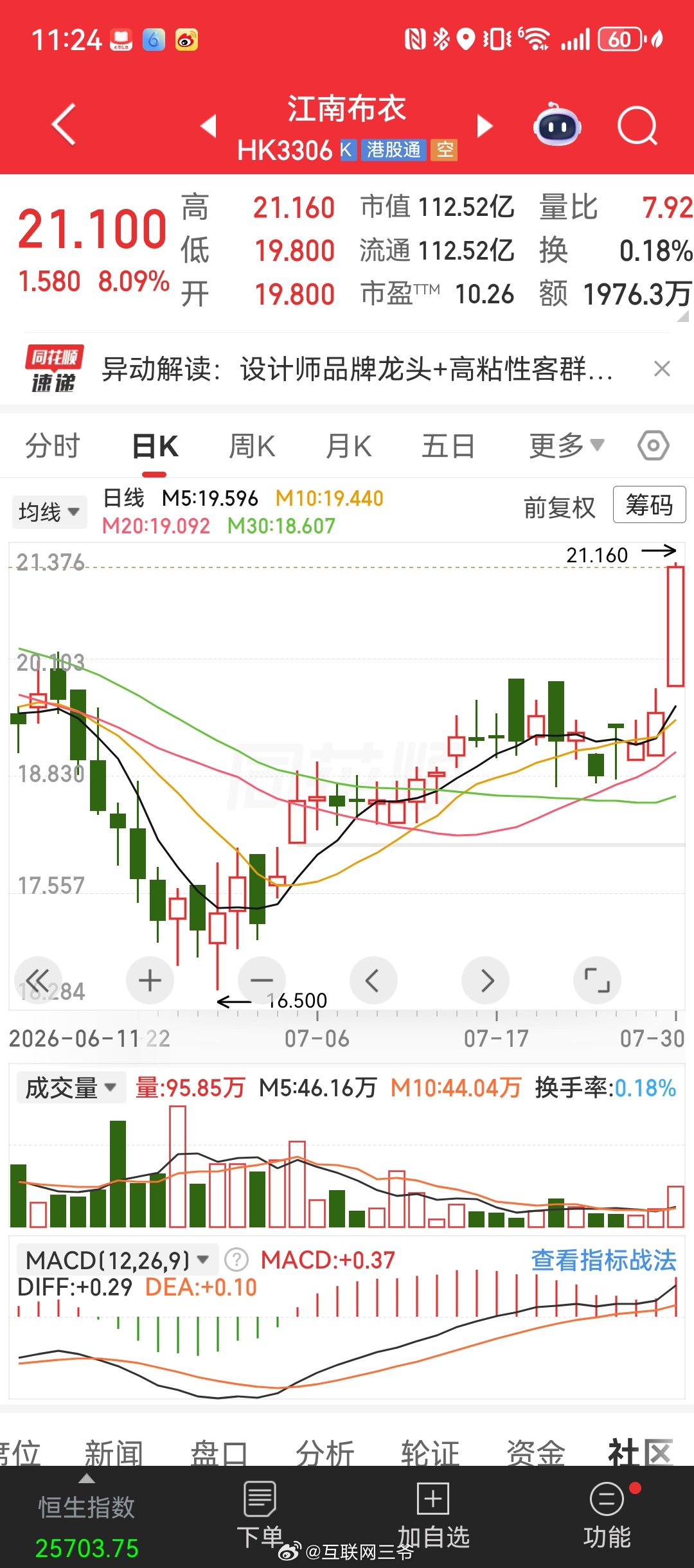 这两年买江南布衣的衣服还挺多的，最近看港股势头也很行啊……两家头部券商接连看好江