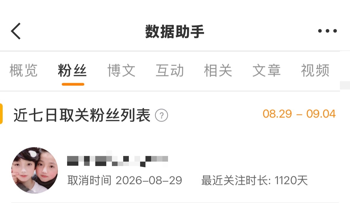 不是？？？ ​​​