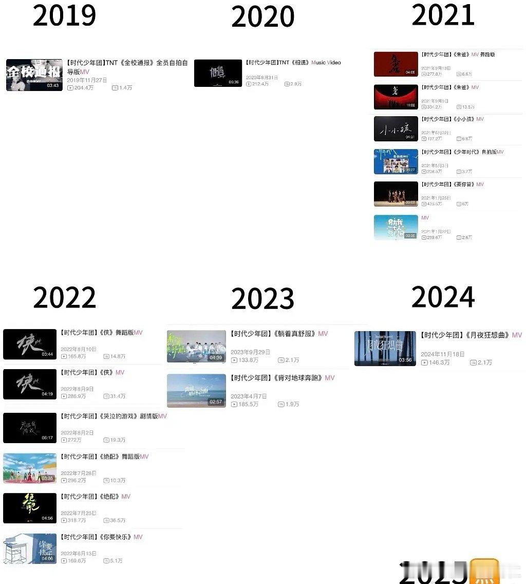 真的是很嚣张的一张图 