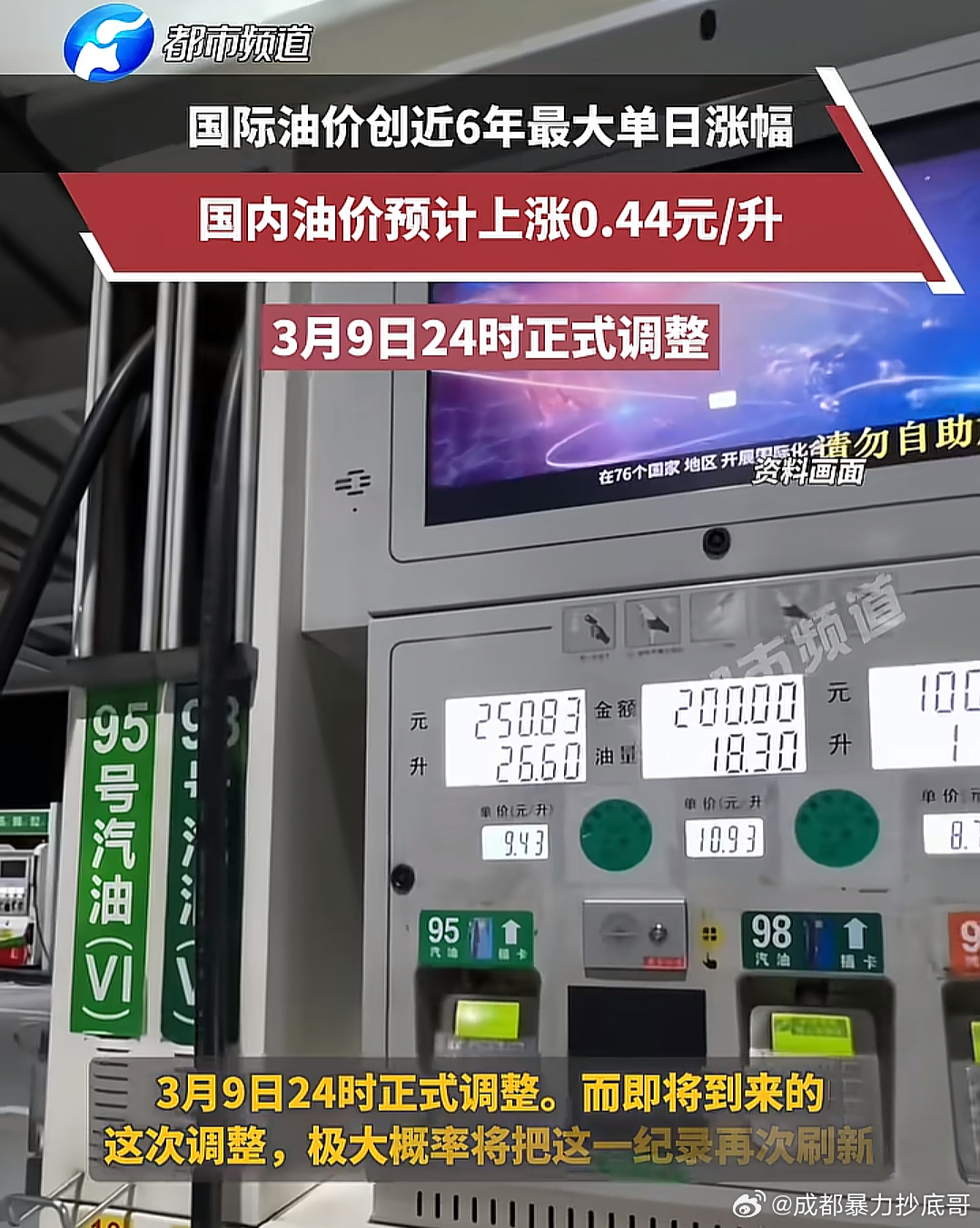 美国打伊朗油价猛涨，3月9日国内油价大幅上调 