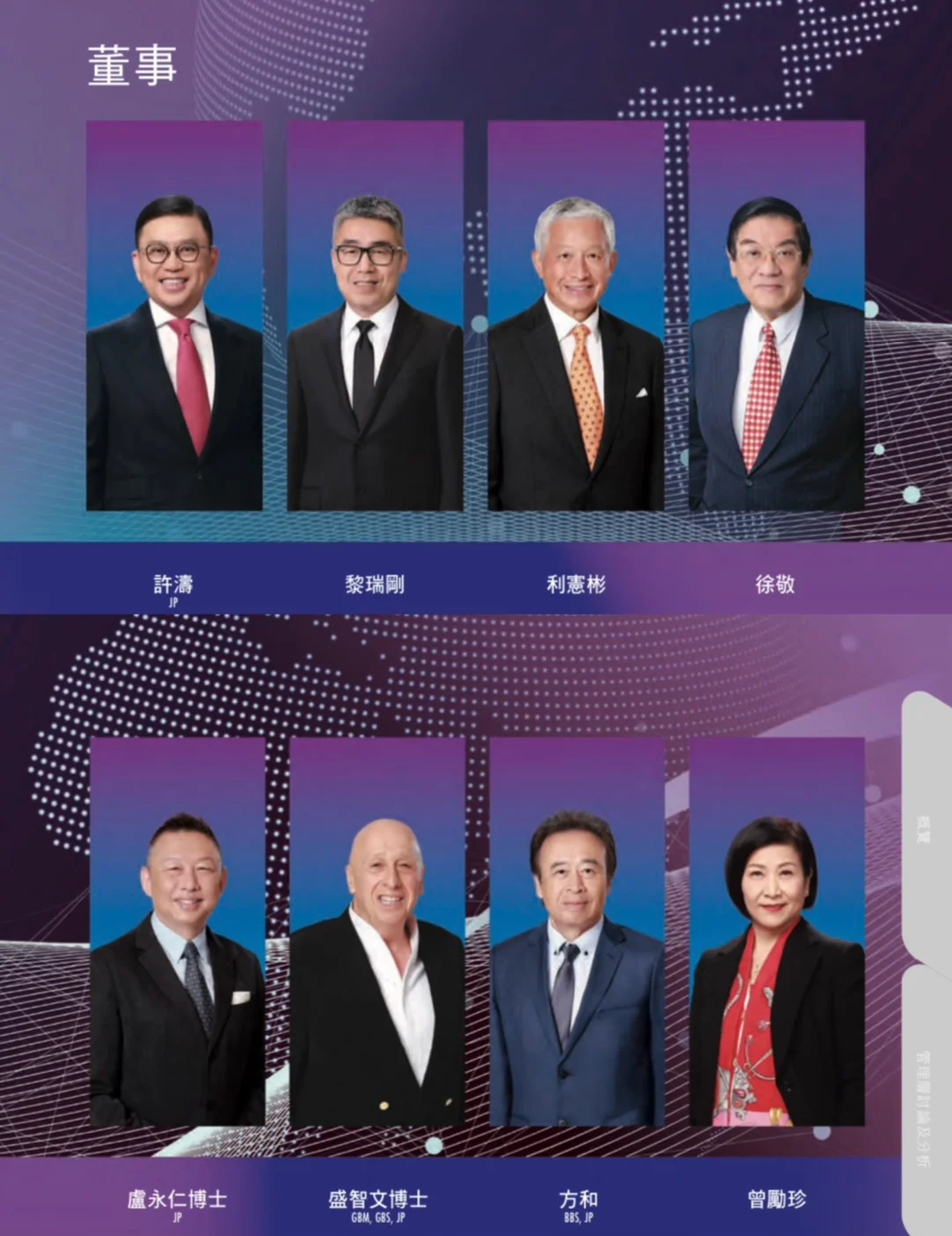 TVB2024年报，高层变动珍姐荣升到董事行列