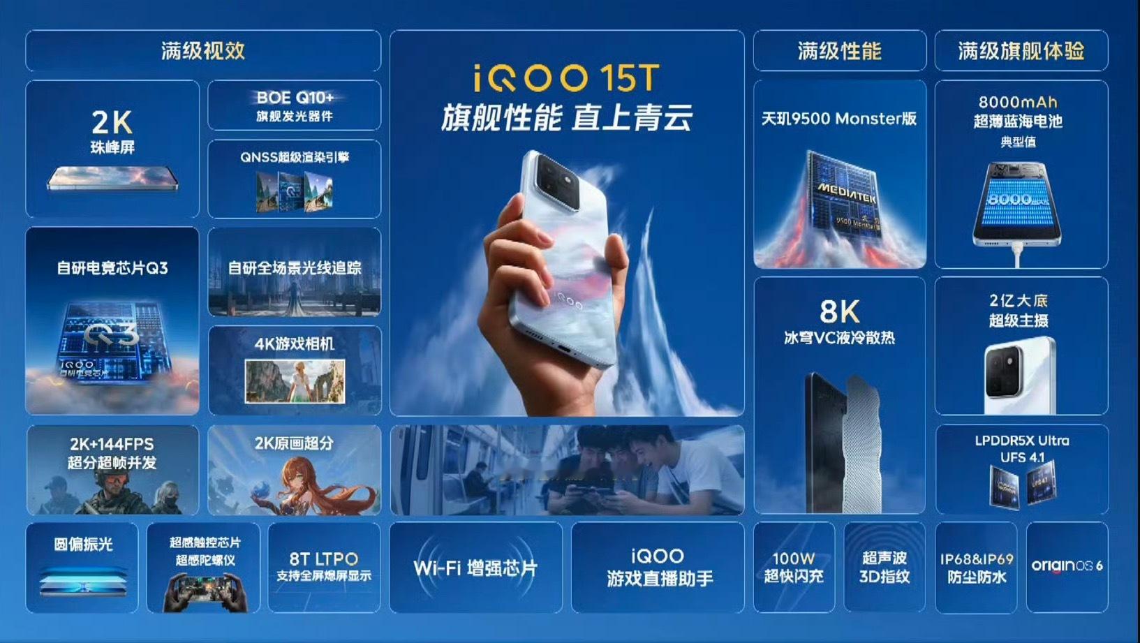 这也太狠了吧，iQOO15T价格公布12GB+256GB，3799元16GB+2