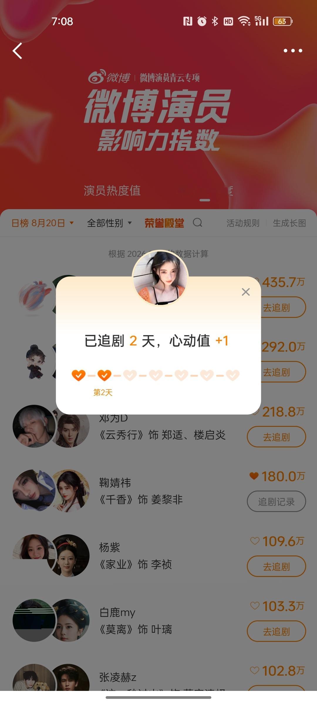 8.20艾漫煮娱寻艺百度微博指数 