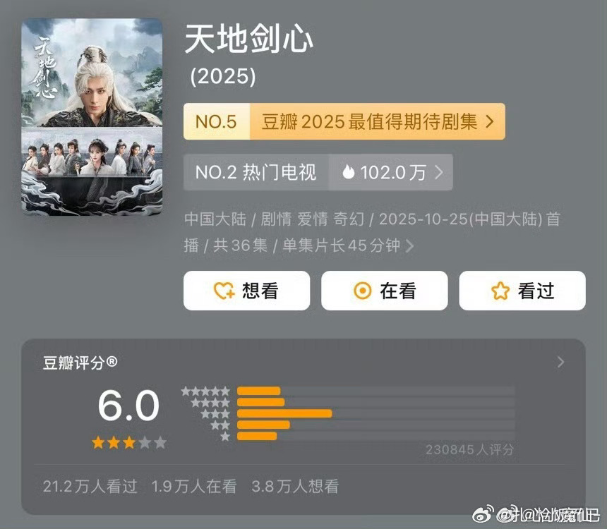 《天地剑心》豆瓣开分6.0分，23万人打分，高了低了？ ​​​