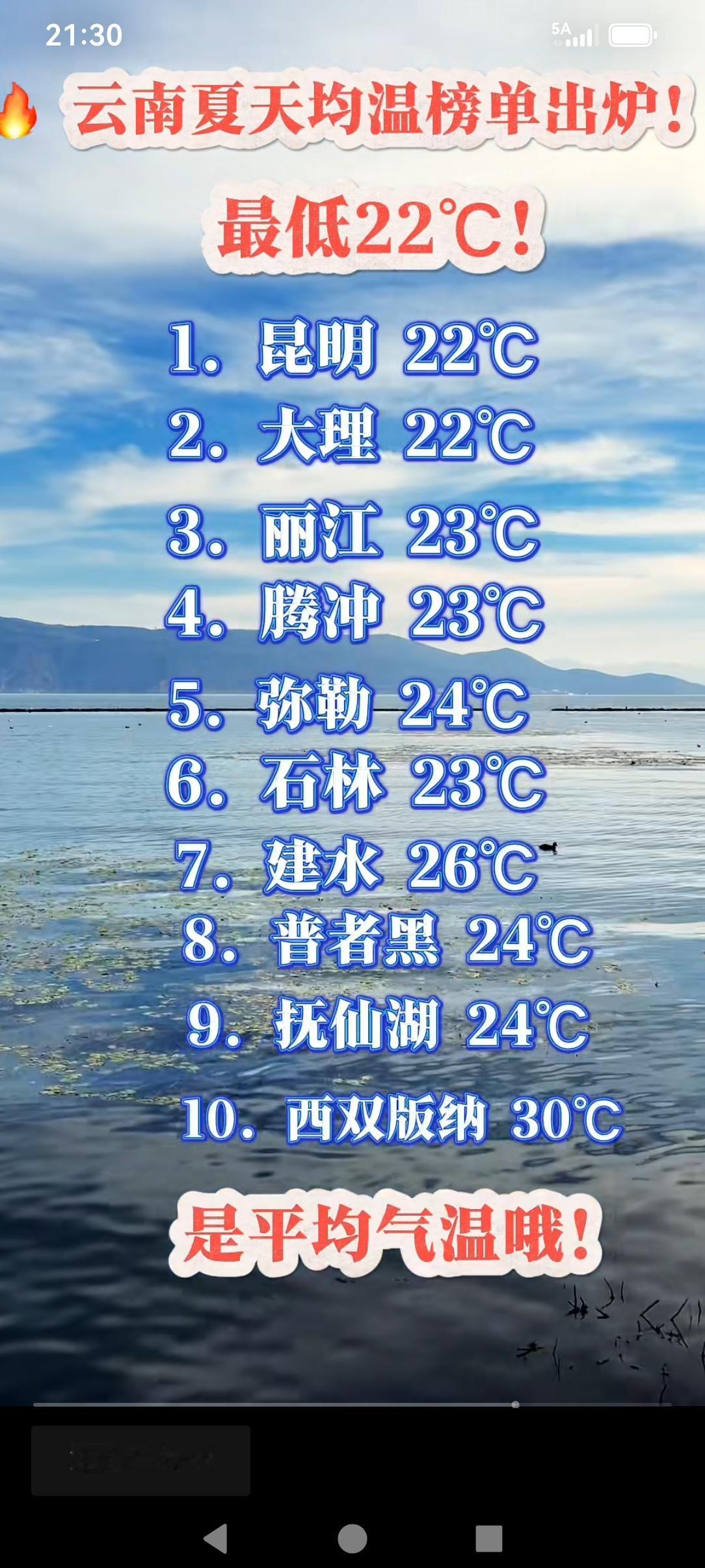 云南夏天的各热门城市的平均气温出炉，大家夏天选择到云南避暑的人们可以参考一下。如