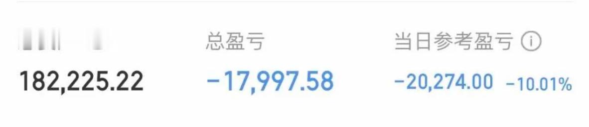 大曾子在桂林吃跌停，明天开盘自动扣费？
原来曾娃是在桂林不在国芳，早上都开这么高