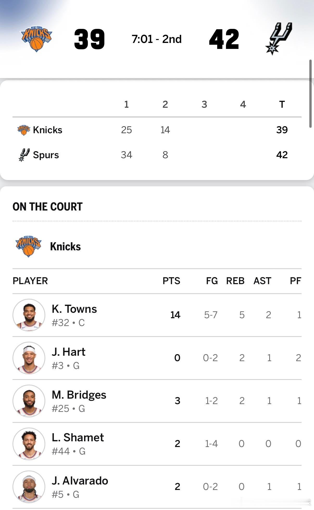 今天唐斯打得也太好了，这两年进步有点大啊nba总决赛尼克斯vs马刺