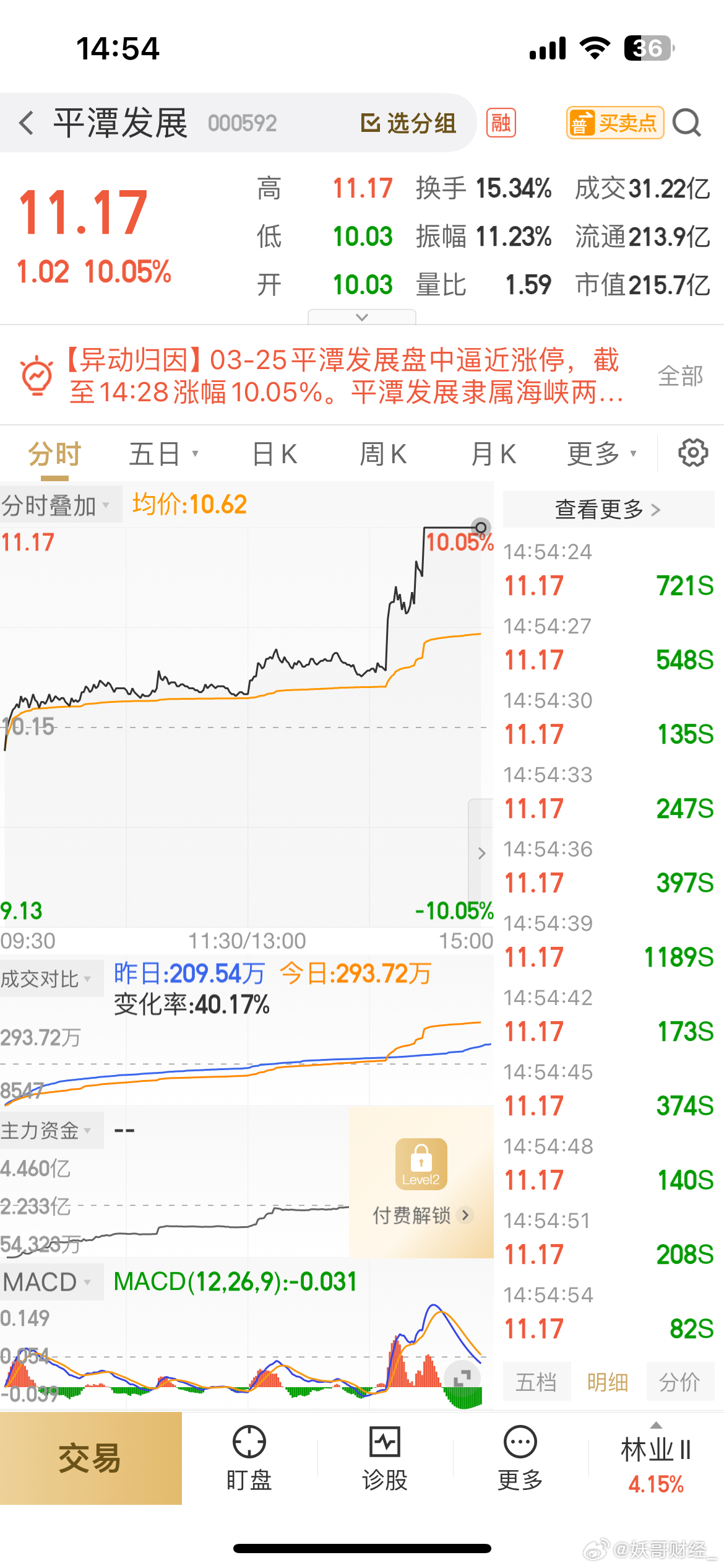 平潭发展 sz000592[股票] 直接起爆封死涨停板，坚持就是胜利，卫通等起爆