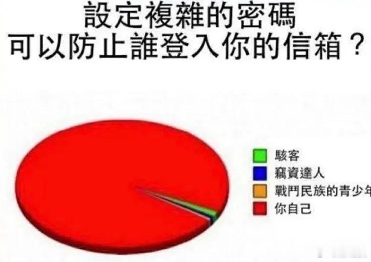 一点了没睡的人在干嘛 