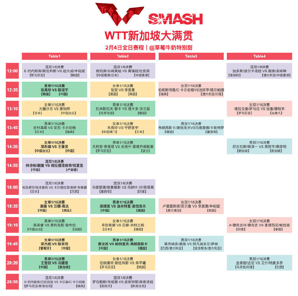 2025新加坡大满贯2.4赛程 