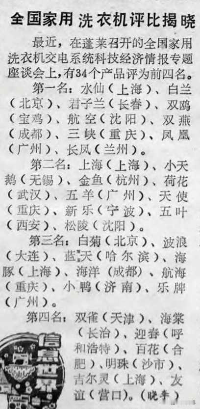 这个时期中国
朝气蓬勃
改革开放初期中国
生产蒸蒸日上
拿洗衣机厂来说
全国有三