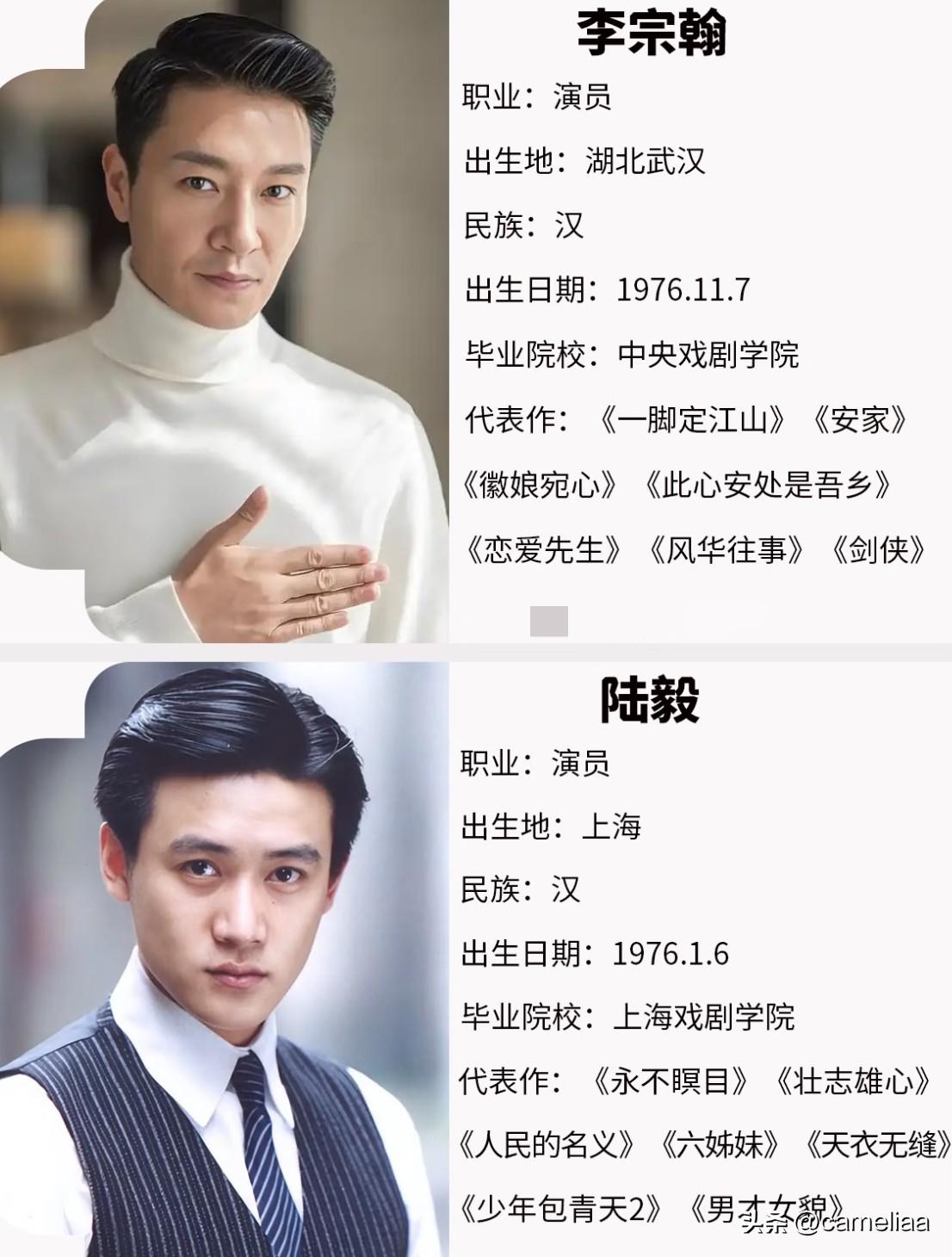 76年50岁的他们
都曾红极一时

1976年出生的这批男演员，
如今已然年过半