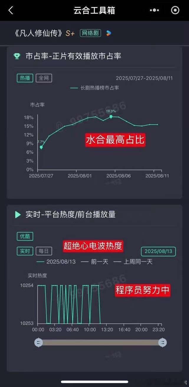 昨天还说酷已放弃 超点都不给固屏了这一看 程序员还在努力么 ​​​
