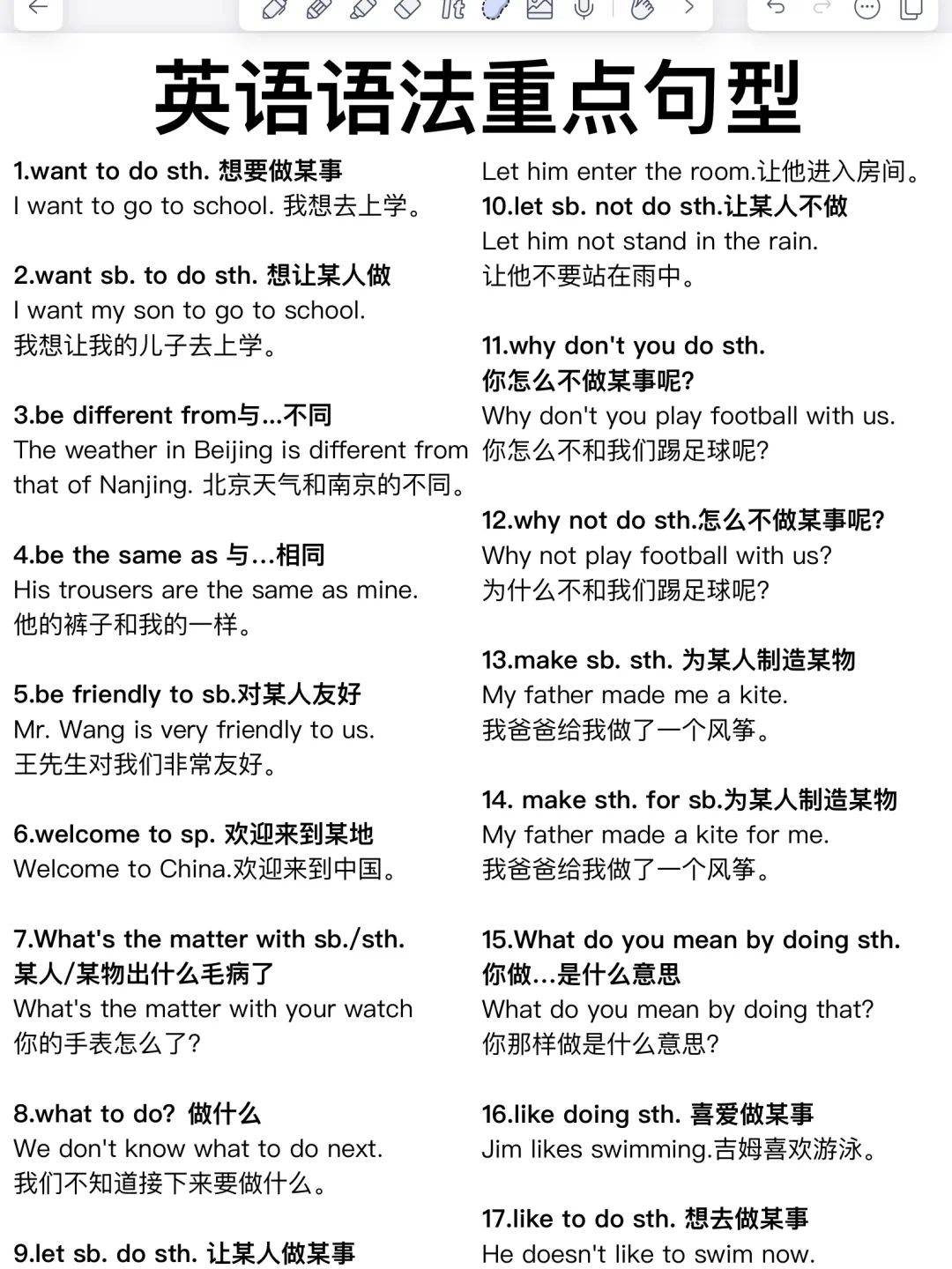 背完这100个句型！你的英语语法就牛了啊！
