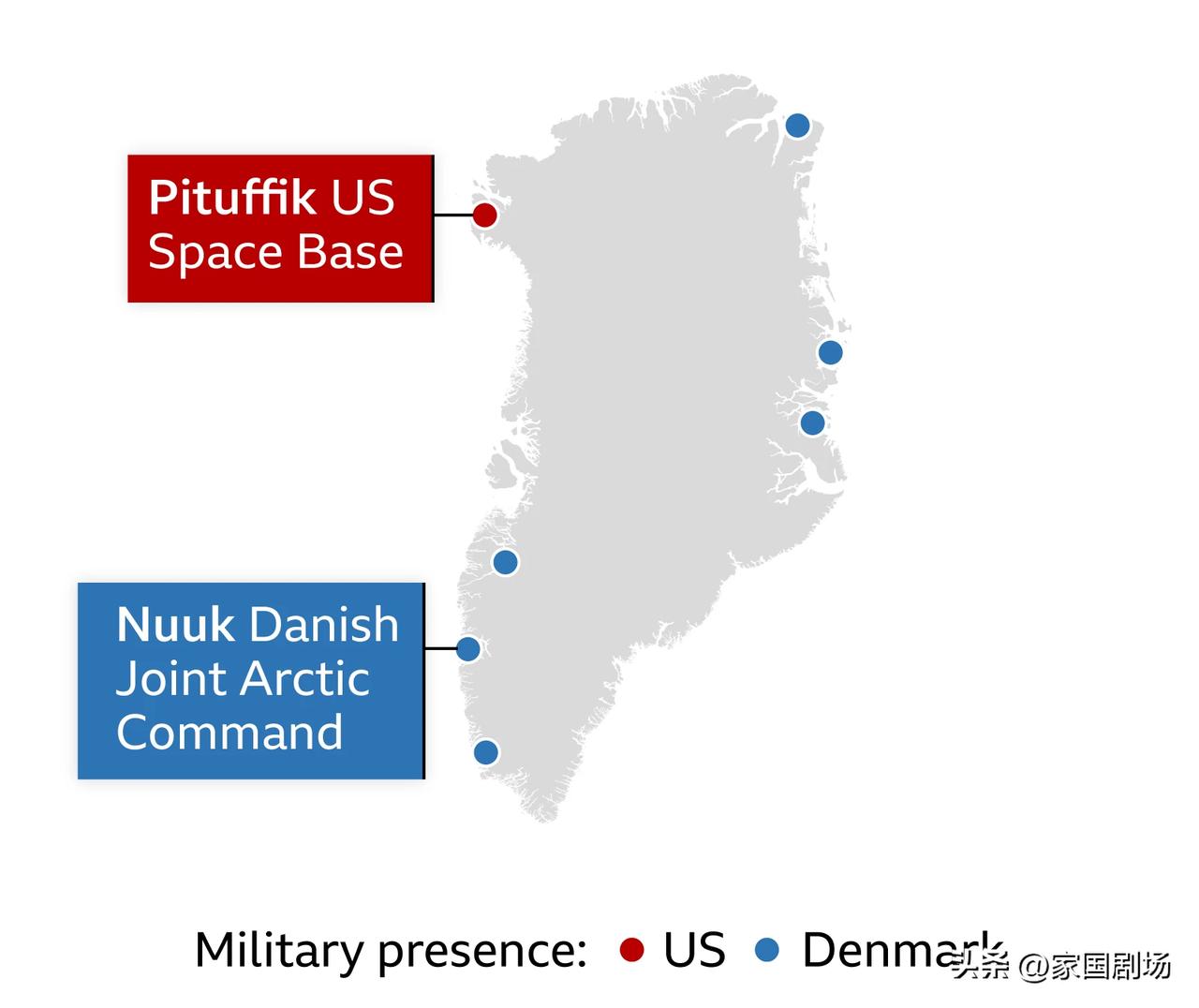 格陵兰岛兵力对比：

美军，驻扎在Pituffik太空基地一共150人+，多个渠
