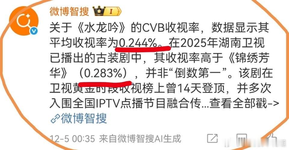 微博智搜被人工灌成了傻子，数学比大小的题都不会了。 